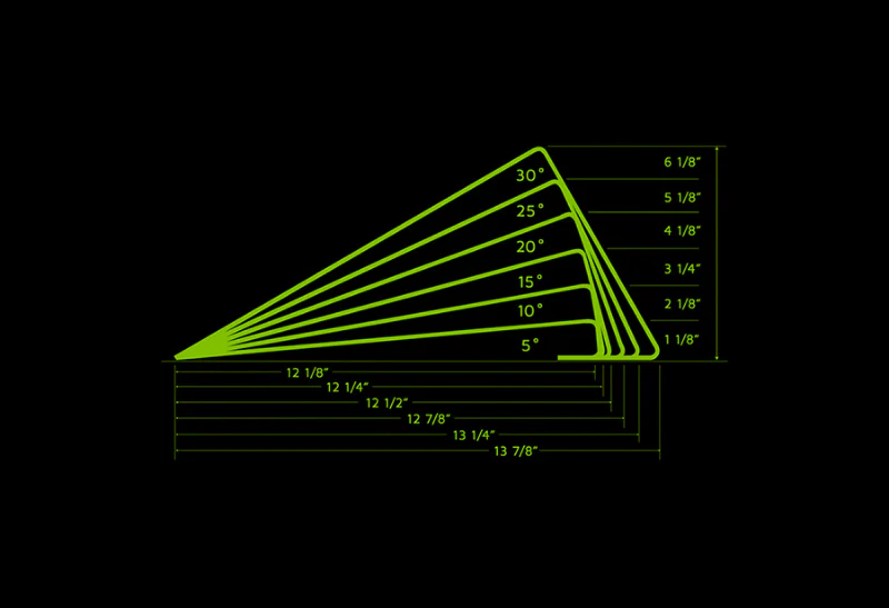 Squat Wedges 5° – 30° - Image 2